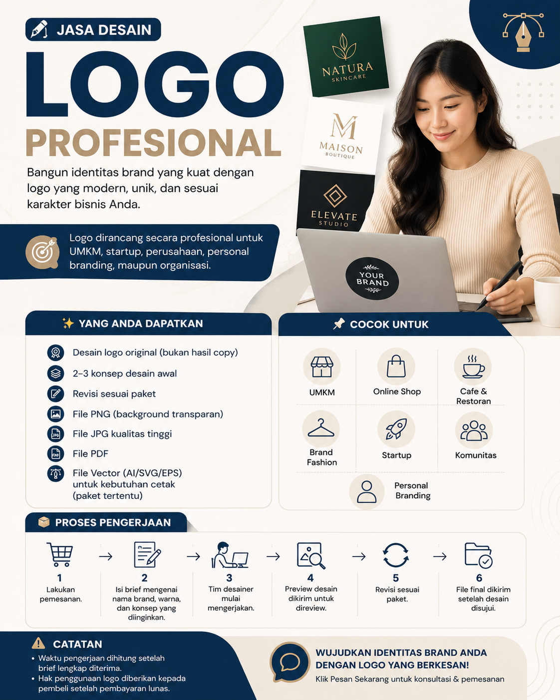 Jasa Design Logo